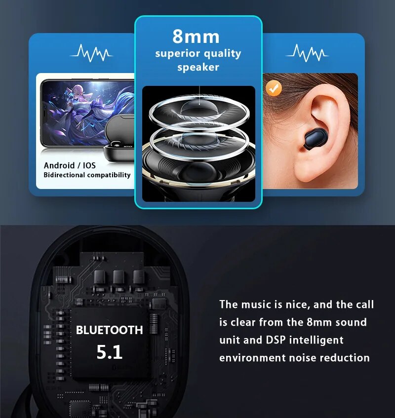 Original E7S TWS Bluetooth Headset Wireless Headset in-Ear Stereo Noise Reduction Sports Headset with Microphone Headset