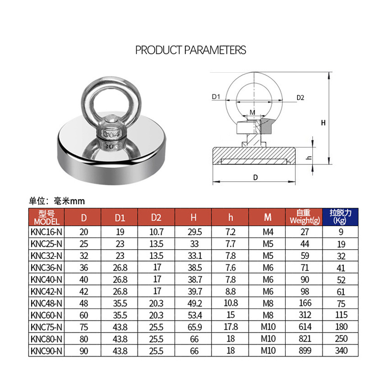 Super%20Strong%20Magnets%20N52%20Iman%20Ima%20Magnetic%20Fishing%20Magneat%20with%20Countersunk%20Hole%20Eyebolt%20for%20Salvage%20Magnetic%20Fishing%20-%20Image%206