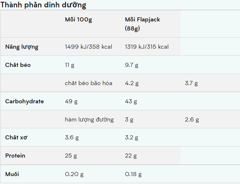 [HCM]PROTEIN BAR - MYPROTEIN - OATS AND WHEY
