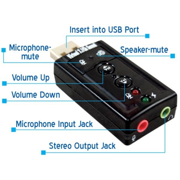 Usb sound 7.1 dây dài