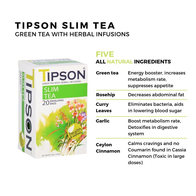 Best Herbal Tea for Weight Loss, Wellness Tea