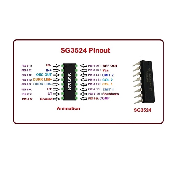 IC chức năng SG3524N SG3524 DIP16