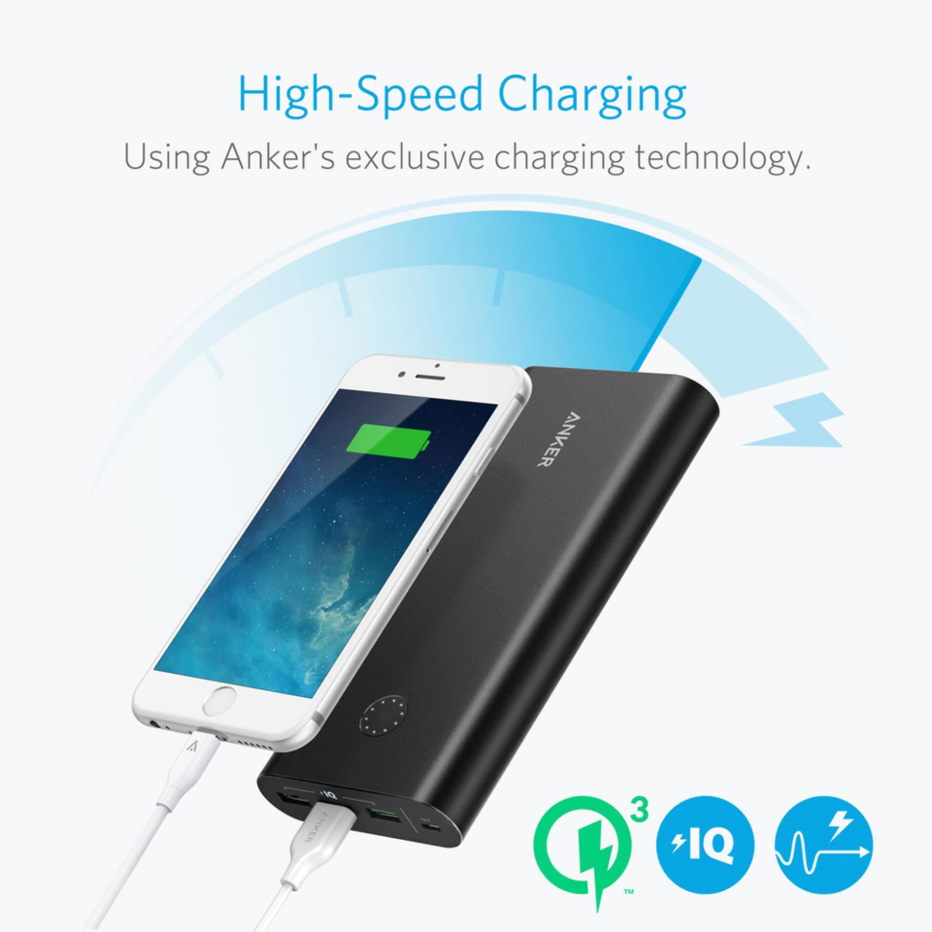 Anker PowerCore+ 26800mAh & Quick Charge 3.0 Charger (SG Plug)