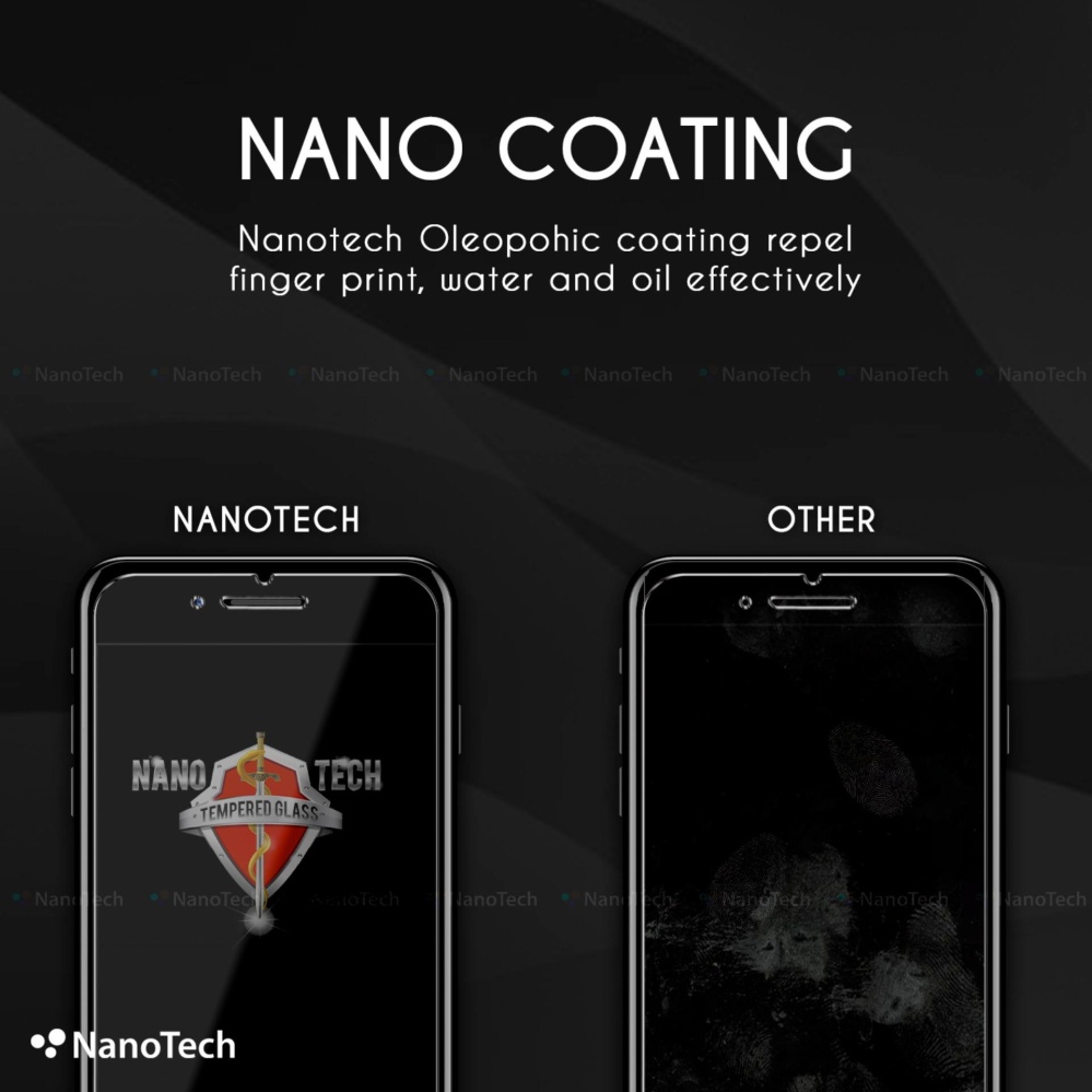 Nanotech iPhone 7 Plus/8 Plus Matte Anti-Glare Tempered Glass Screen Protector [Non-full Coverage]