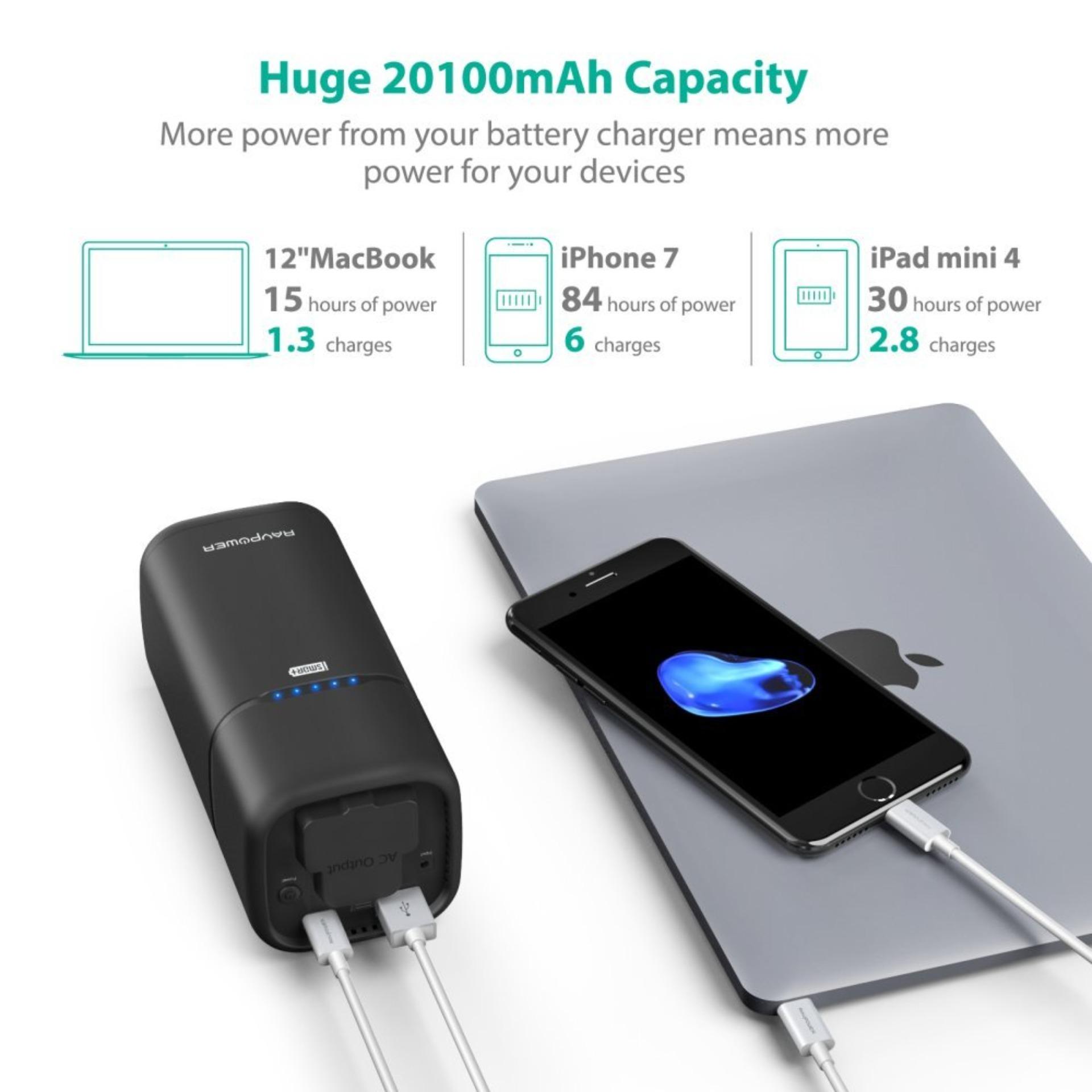 RAVPOWER 20100mAh Power Bank with 65W AC Outlet [RP-PB054]