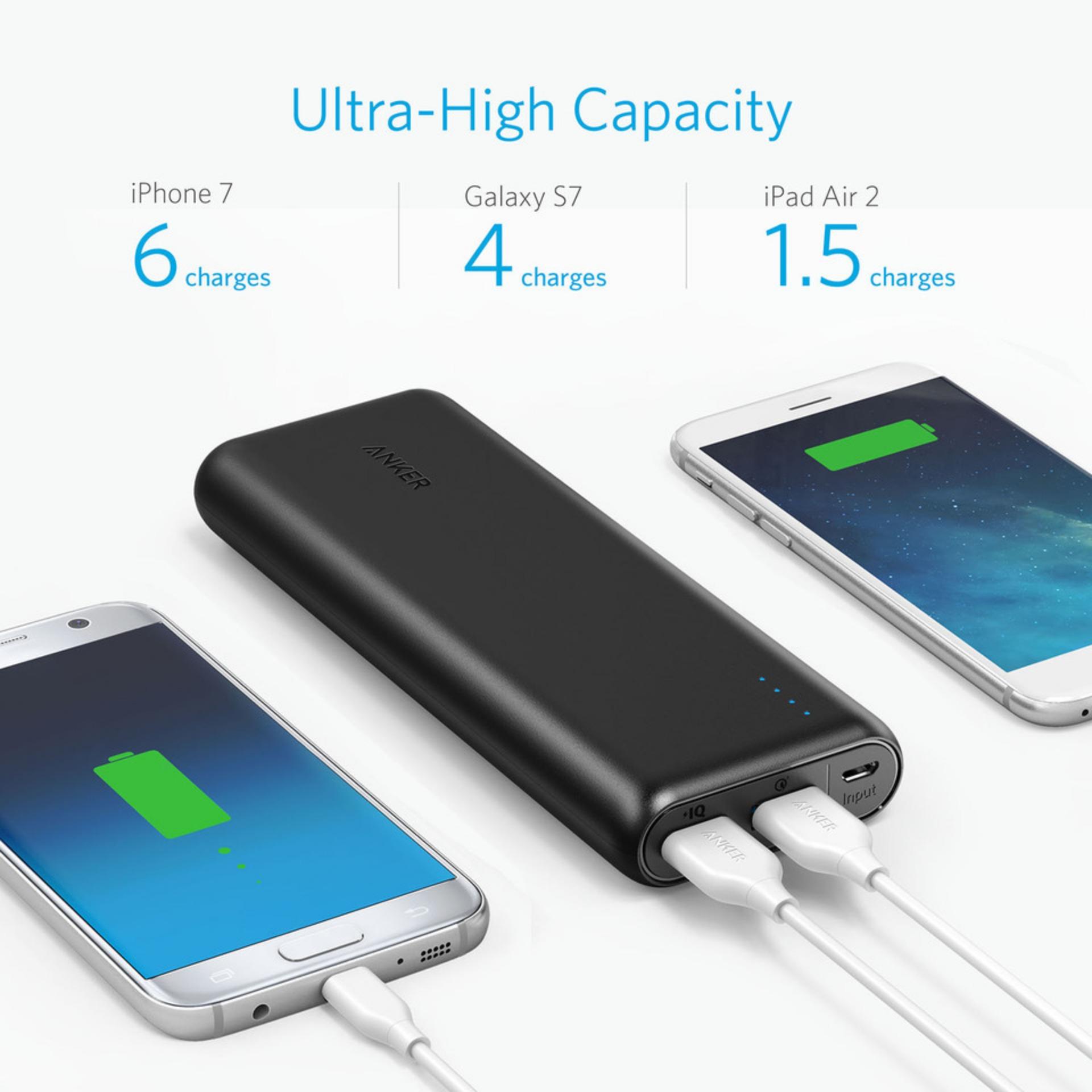 [Upgraded] Anker PowerCore Speed 20000mAh Quick Charge 3.0 Portable Powerbank