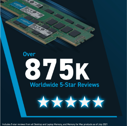 Crucial 64GB(32×2) KIT DDR5 4800MHz Crucial 64GB Kit (2 x 32GB) DDR5 4800mhz 4800 mhz DIMM RAM for