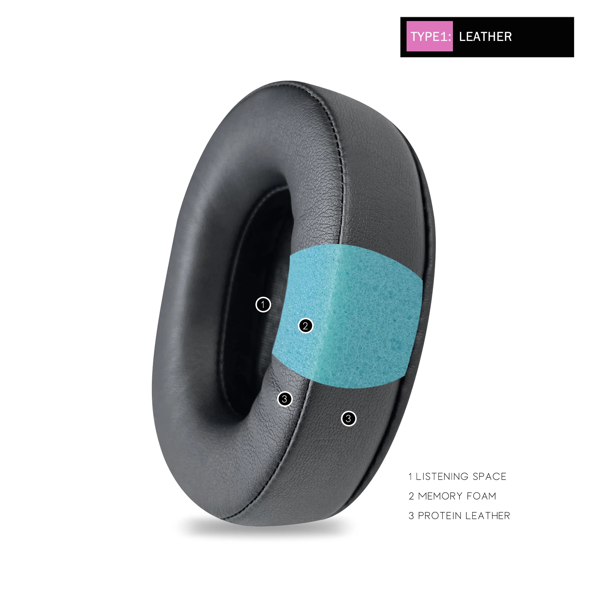 Oncepink%20Replacement%20Ear%20Pads%20for%20SONY%20INZONE%20H7%20H9%20Headphone%20Thicken%20Cushion%20Earcups%20Headband%20Earmuffs%20-%20Image%203