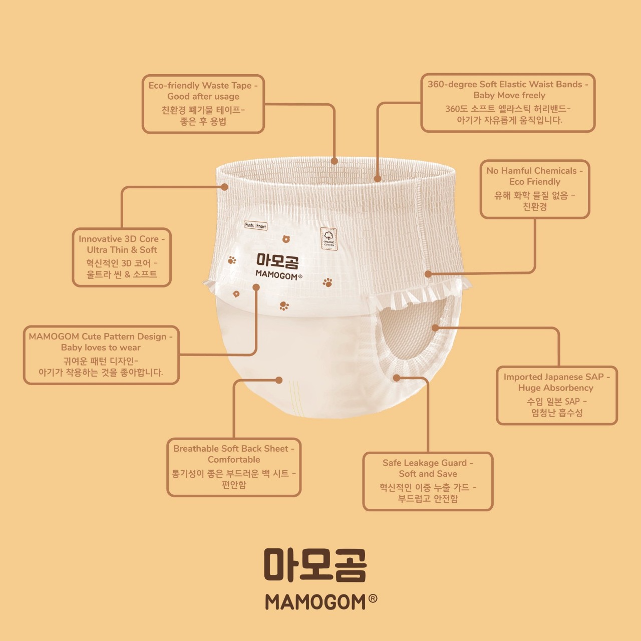 [MAMOGOM] Bỉm hữu cơ MAMOGOM nội địa Hàn Quốc dán/quần đủ size
