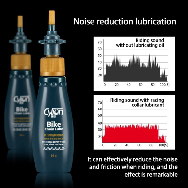 Bicycle Chain Lubricant Silicone Rust proof MTB Road Bike Chain Cleaning Lubricating Oil Water Resistant Lubricant Cycling Tools. 