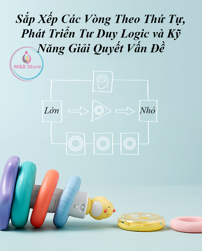 Đồ Chơi Xếp Chồng Tháp Cầu Vòng – KUB