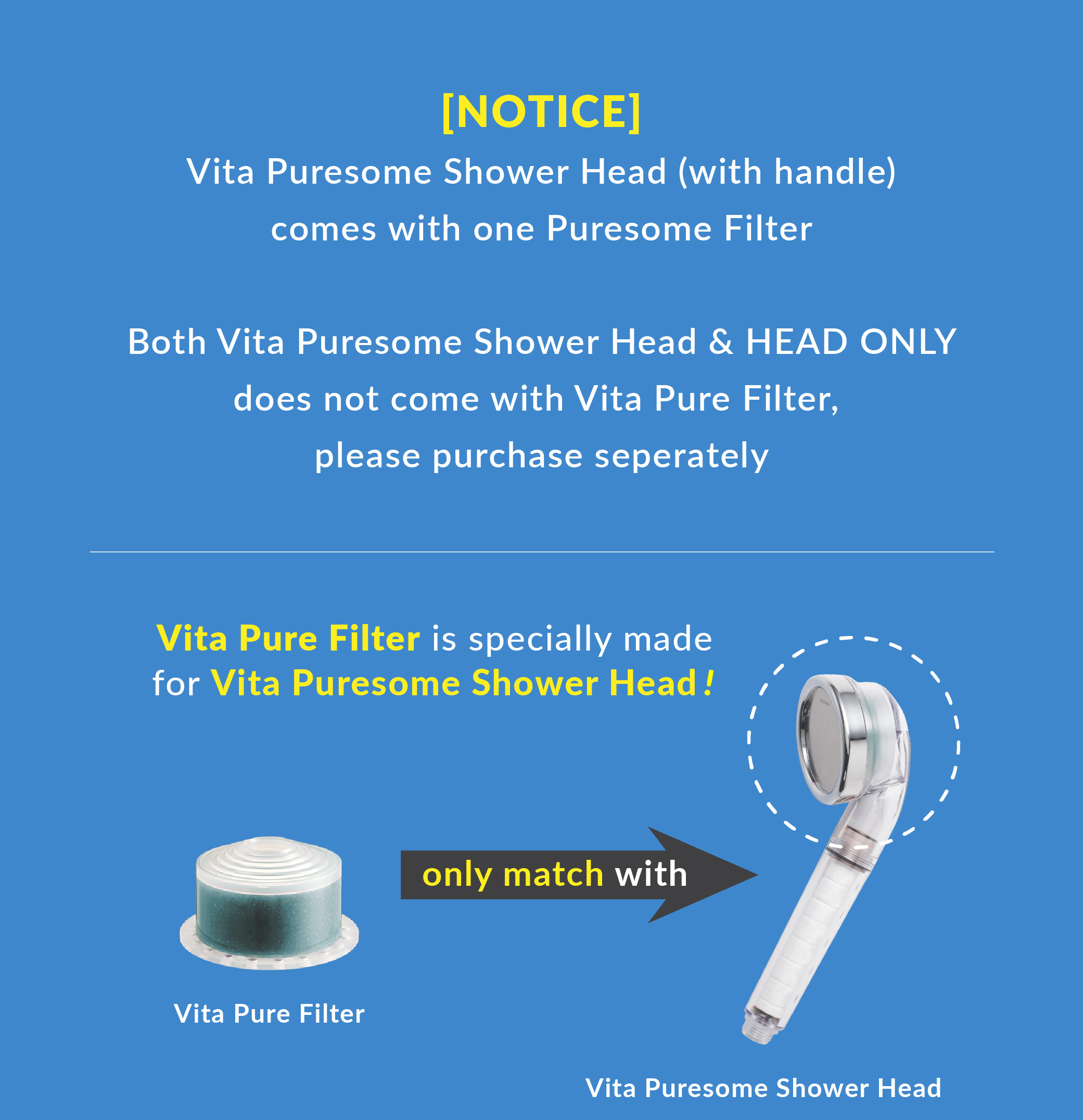 Bodyluv Vita Pure Shower Head Filter Refill - Vitamin C Filter For Moisturizing Skin & Hair (Pacific Ocean Scent)
