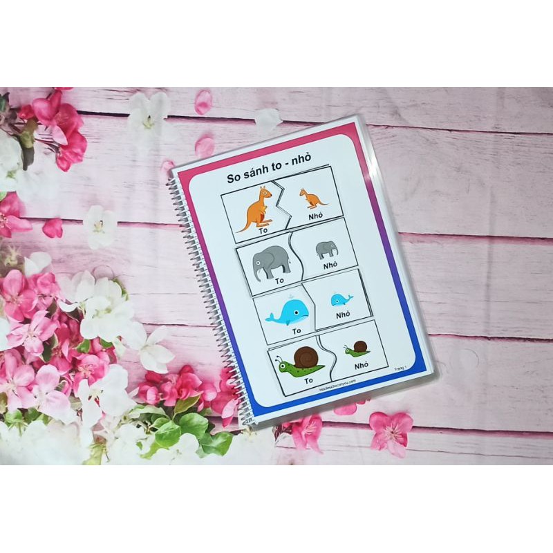 HỌC LIỆU CHỦ ĐỀ SO SÁNH