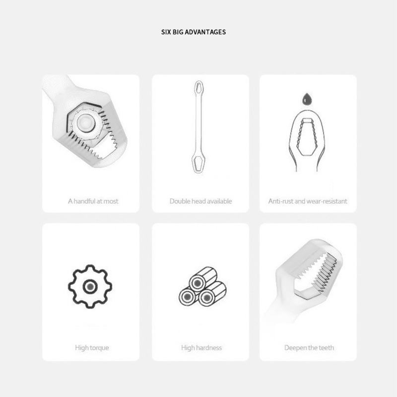 German self-tightening universal wrench, multi-function double-ended rigid board, plum blossom glasses wrench, solid,universal movable fast wrench