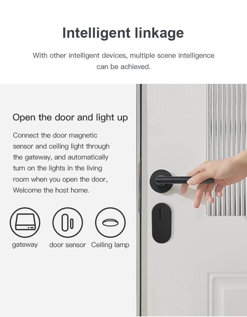 Tuya Multi Mode Zigbee Bluetooth Gateway Hub Wireless Smart Home Appliances Remote Controller Bridge Support Alexa Google Home