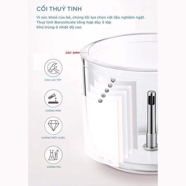 [Freeship] Máy Xay Ăn Dặm Đa Năng BONBÉBÉ BB-03