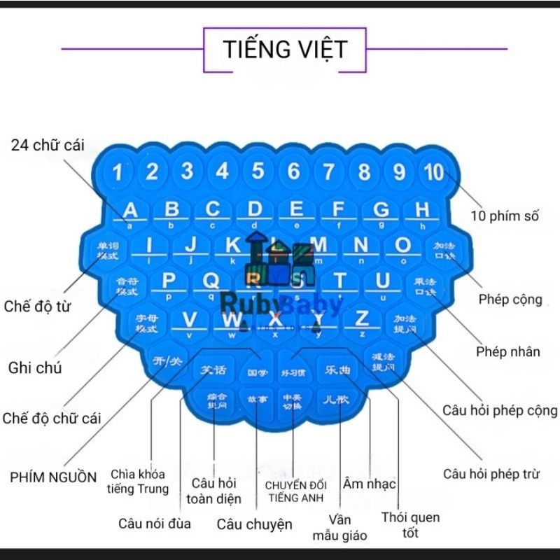 Máy tính đồ chơi laptop đồ chơi cho bé