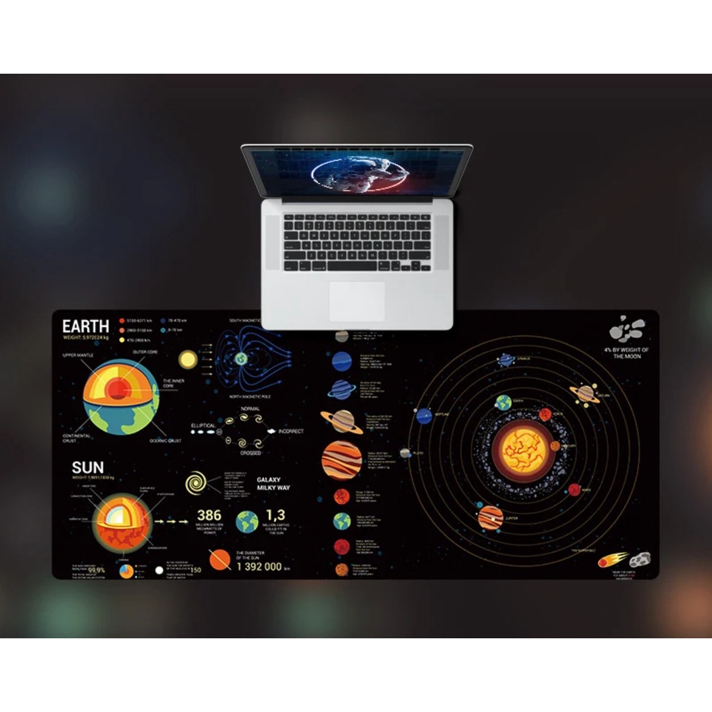 Creativity Large Mouse Pad Space Pattern Gaming Mouse Pad Keyboard Pad Desk Pad Computer Mouse Mat for Dota Lol CS