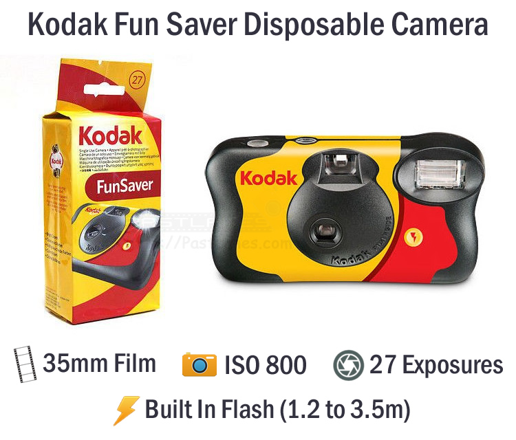 kodak fun saver film roll