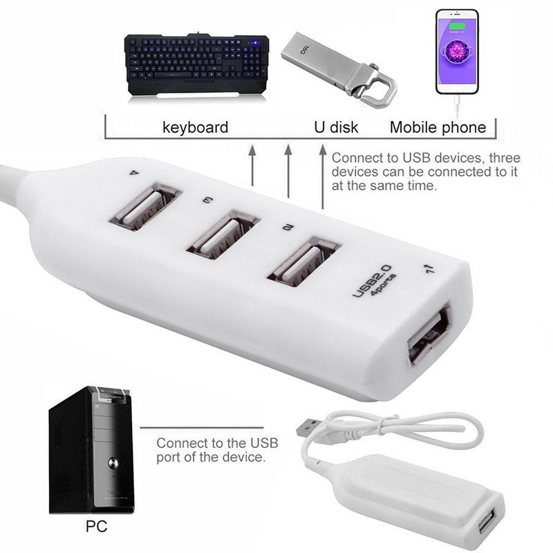 USB Hub 2.0 Multi-USB High Speed Hub Splitter 4-Port USB Hub Adapter for Laptop Receiver Computer Accessories