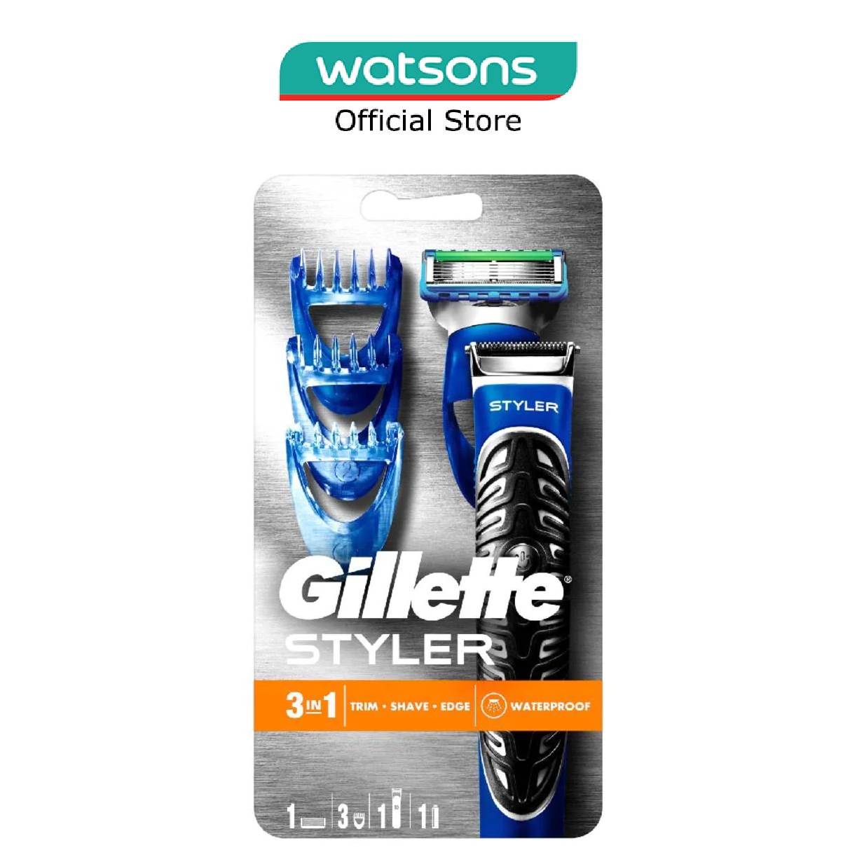 gillette fusion blade life