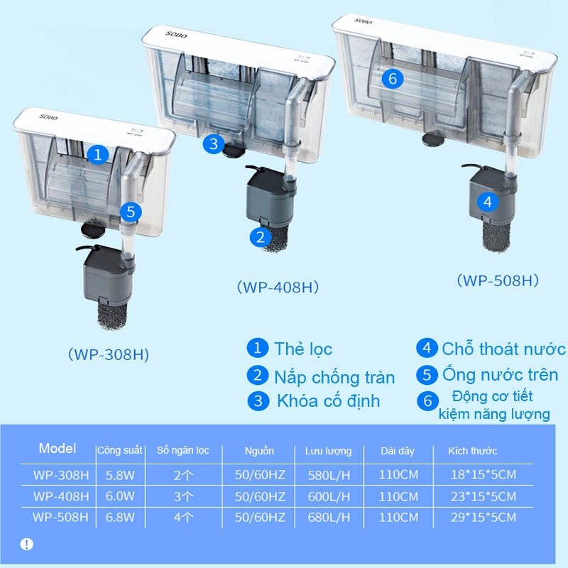 Lọc Thác SOBO WP-308H/ 408H/ 508H Cho Bể Cá Cảnh