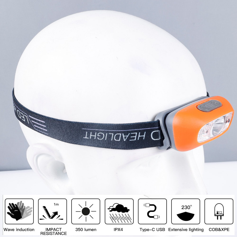 Đèn Pha LED Sạc Được Mini Đèn Pha Cảm Biến Chuyển Động Cơ Thể Đèn Pin Cắm Trại Đèn Đội Đầu Đèn Pin Có USB