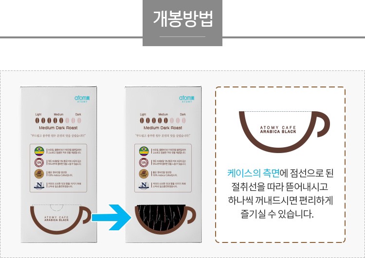Cà Phê Đen HOÀ TAN Atomy Arabica Black