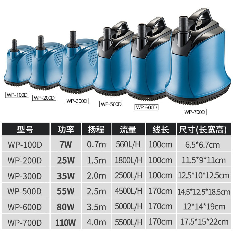 [CÔNG SUẤT LỚN] Máy Bơm Đáy Sobo WP-600D, WP-700D Cho Hồ Cá, Bể Cá Thuỷ Sinh [BƠM ĐÁY WP]