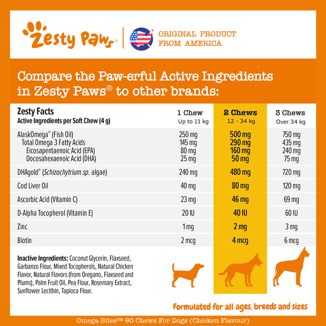 Zesty Paws Bites Chicken 90ct
