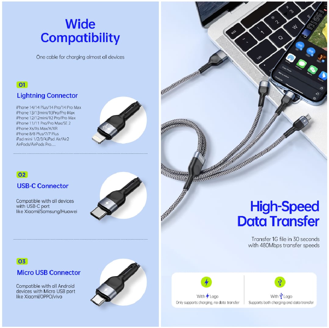 3 in 1 100W Fast Charging Data Cable Automatic Switch Off System. 