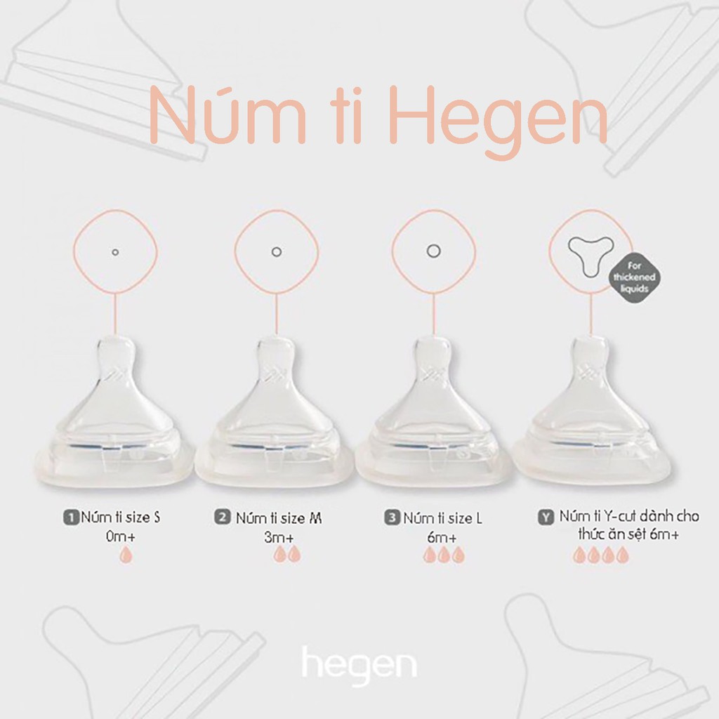 Núm Ti Hegen size Extract Flow, S, M, L, Y-Cut