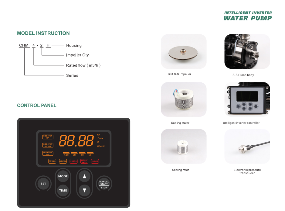 MÁY BƠM NƯỚC BIẾN TẦN THÔNG MINH PRODN/CHM4-2H