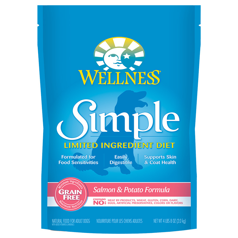 wellness dog food for allergies