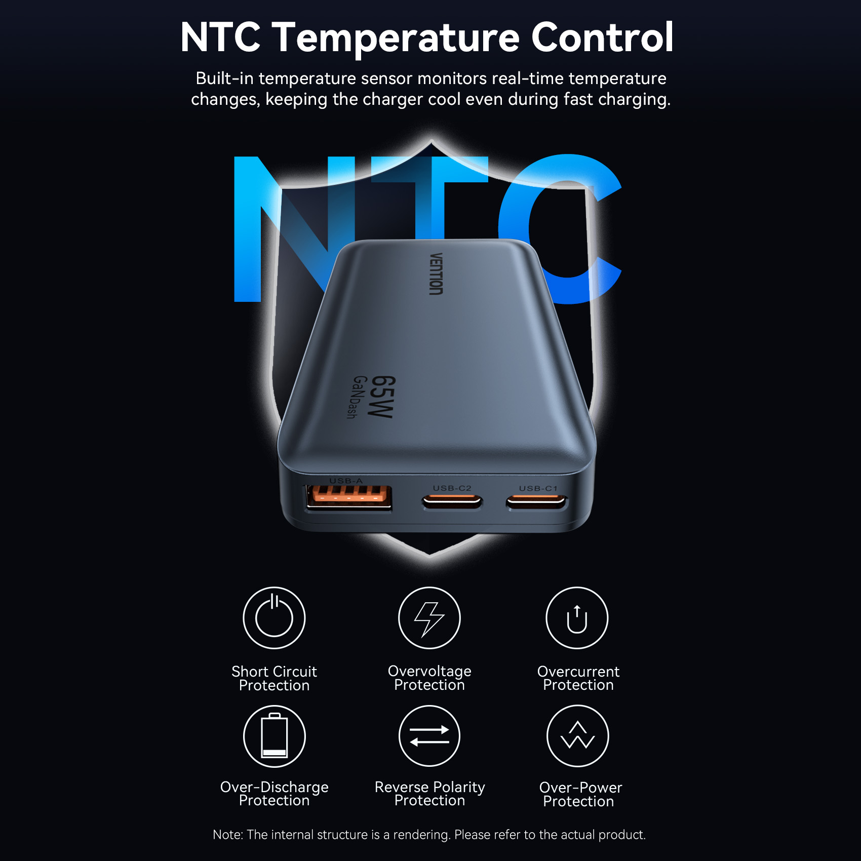 Chargeur USB-C 65 W Adaptateur De Voyage GaN 3 Ports PD EU/US/UK MacBook Pro/ Air