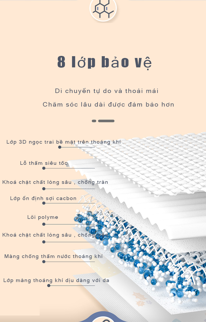 Tã dán Yiying mới đệm lưng thấm mồ hôi S/M/L-Siêu mỏng khô thoáng