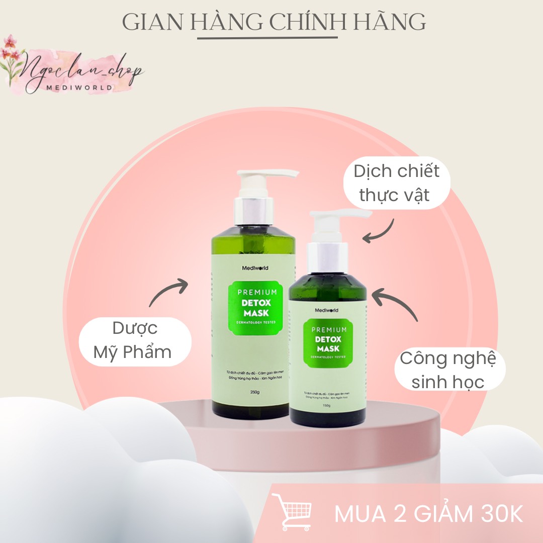 (Sỉ Spa) Mặt nạ thải độc Detox Mask MEDIWORLD (dành cho mọi loại da)