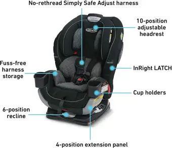 graco extend2fit pink