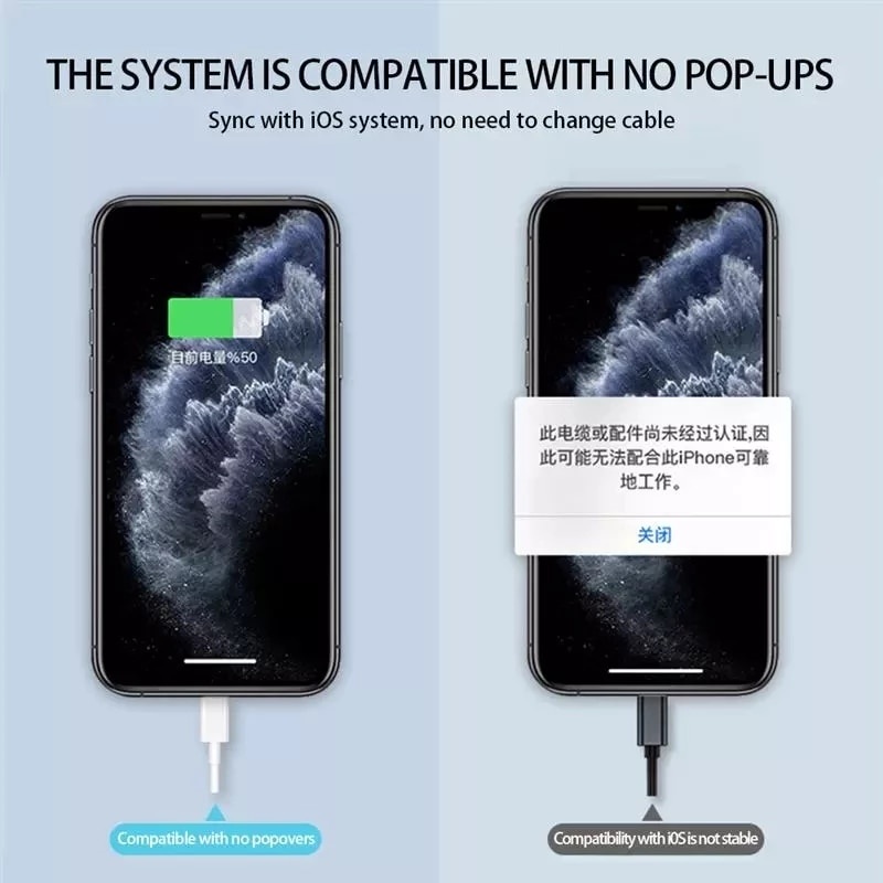 Fast Charging 20W USB-C Type-C Cable Cord Charger for iPhone 1M 2M Fast charging Cable [cchoice]