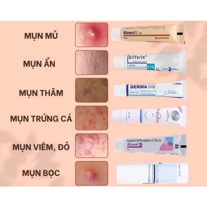 Gel Chấm Mụn, Chấm Mụn, Giảm Mụn, Giảm Thâm Các Dòng