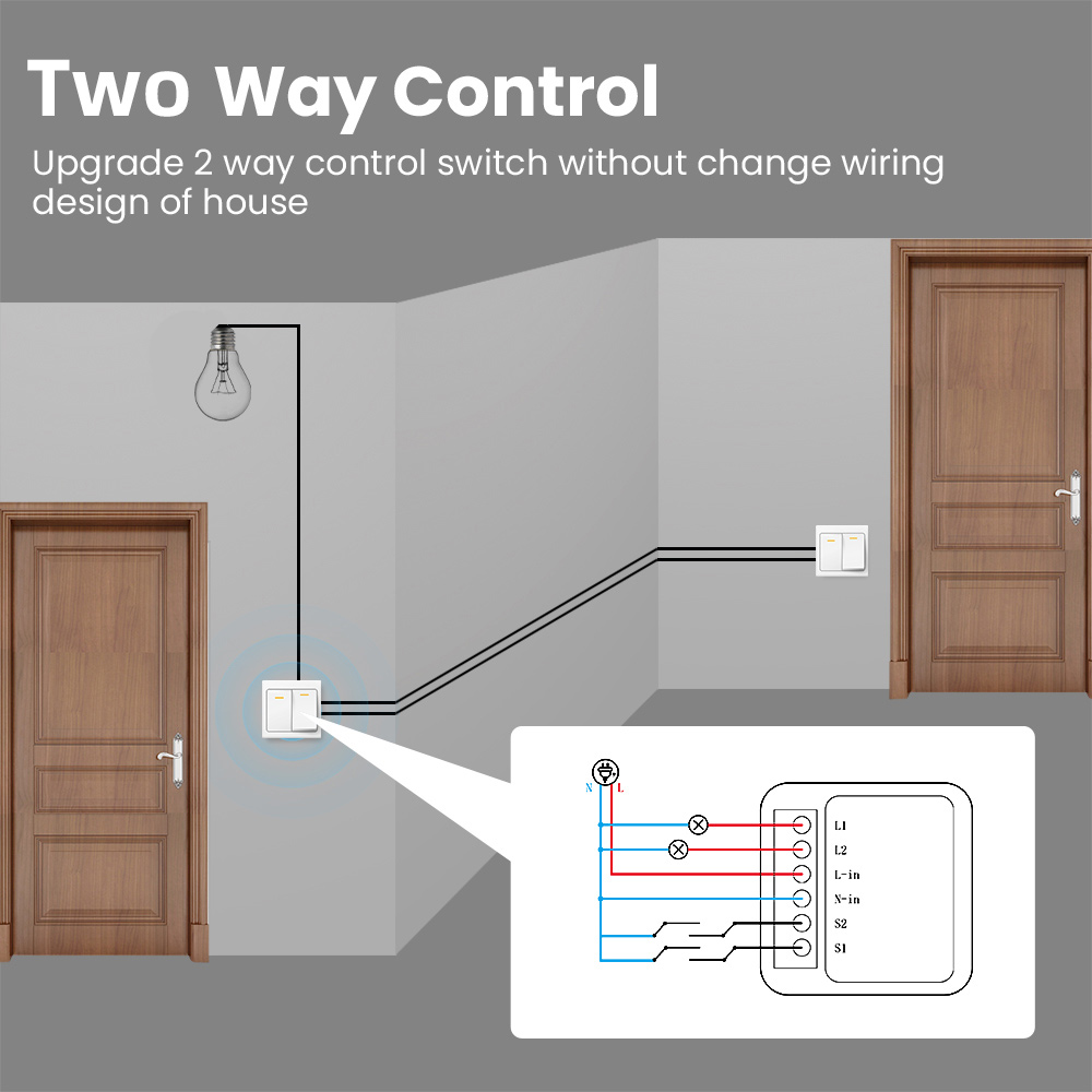 E Cuộc Sống cửa hàng thông minh Tuya Thông Minh ZigBee mô-đun chuyển đổi 2 Cách Điều Khiển Nhà Thông Minh 2/3/4 Băng Đảng Tự Làm Máy Cắt AC100-240V Thời Gian công tắc thông minh cuộc sống thông minh Ứng Dụng điều khiển bằng giọng nói Nhà Thông Minh Tự độn