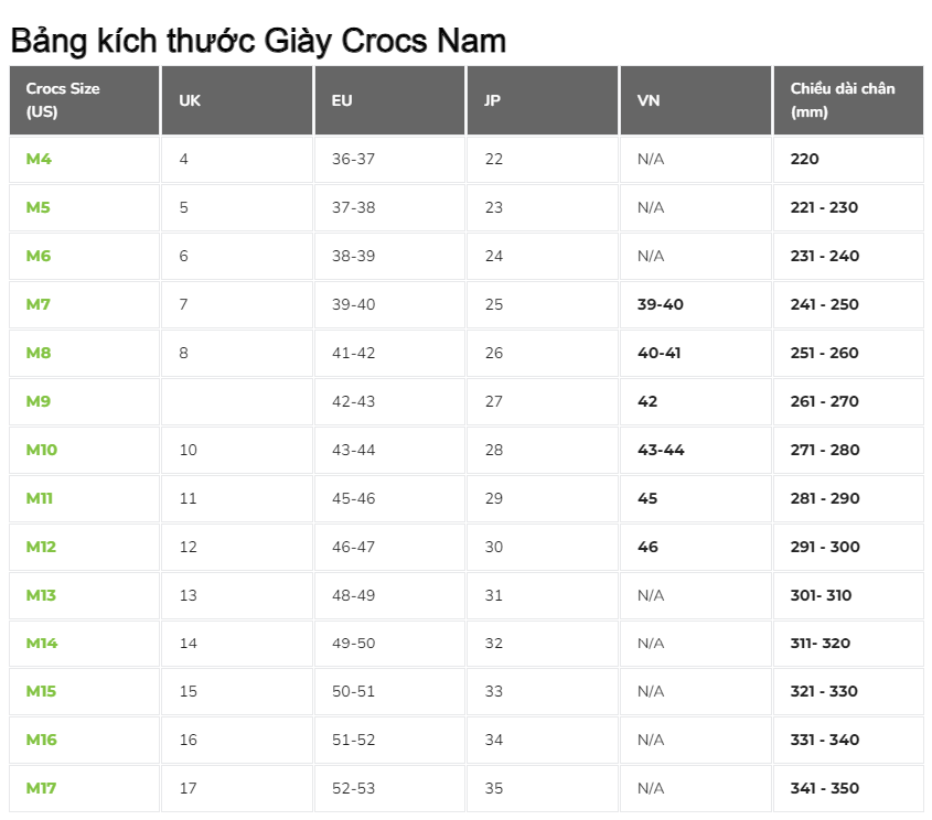 bảng size size giay crocs