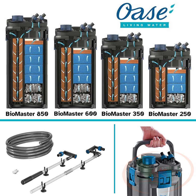 Lọc thùng Oase BioMaster 2 Filter 250 / 350 / 600 / 850 cao cấp bể thủy sinh cá tép cảnh
