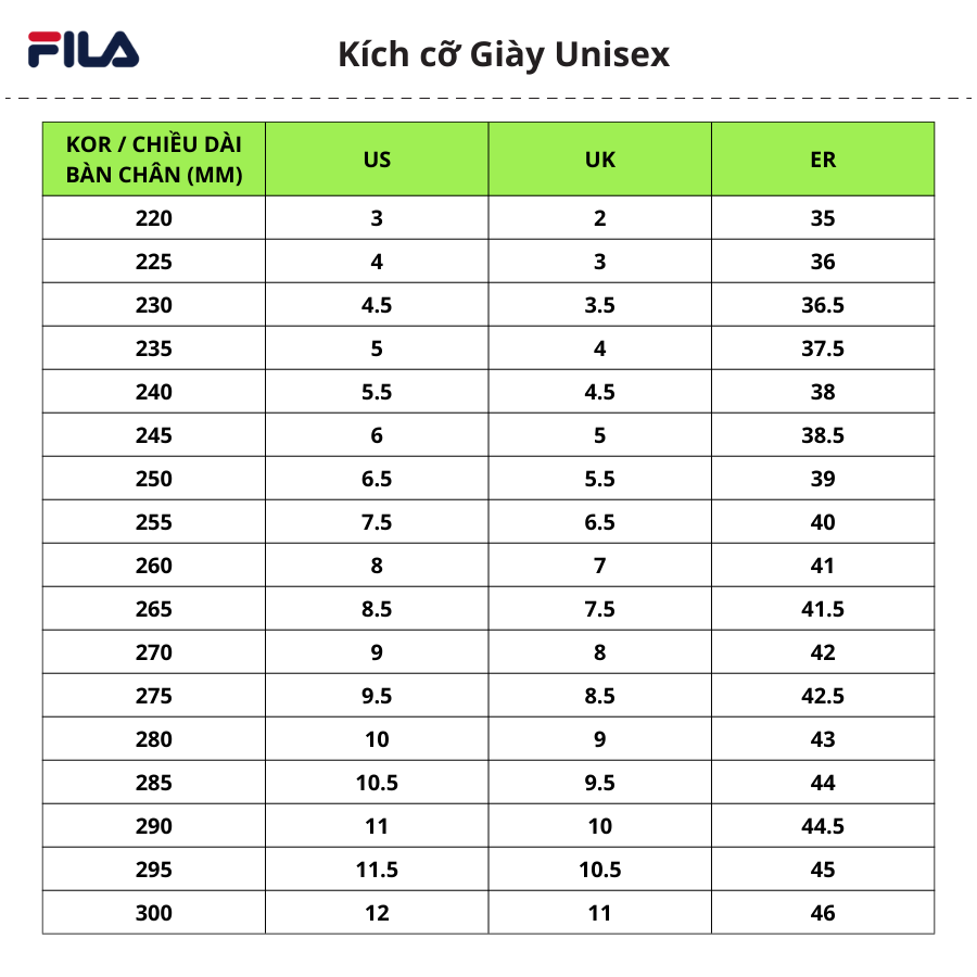 FILA Giày sneaker unise.x Firecracker 1JM01679D NTT1
