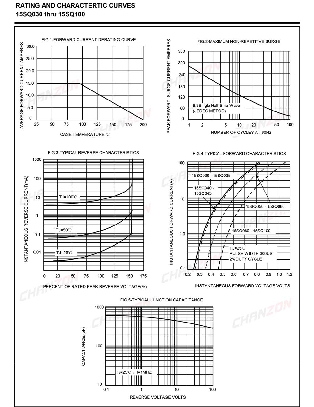 【ajwj】20Pcs Chanzon Schottky Barrier Rectifier Bypass Blocking Diode 15A R-6 15 Amp 45 Volt for Solar Cell Panel. 
