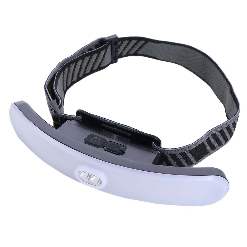 Multifunction%20Rechargeable%20LED%20Headlamp%20Eye%20Protect%20Shadowless%20Eyelash%20Extension%20Lamp%206%20Modes%20Strong%20Light%20Head%20Flashlight%20Camping%20-%20Image%203