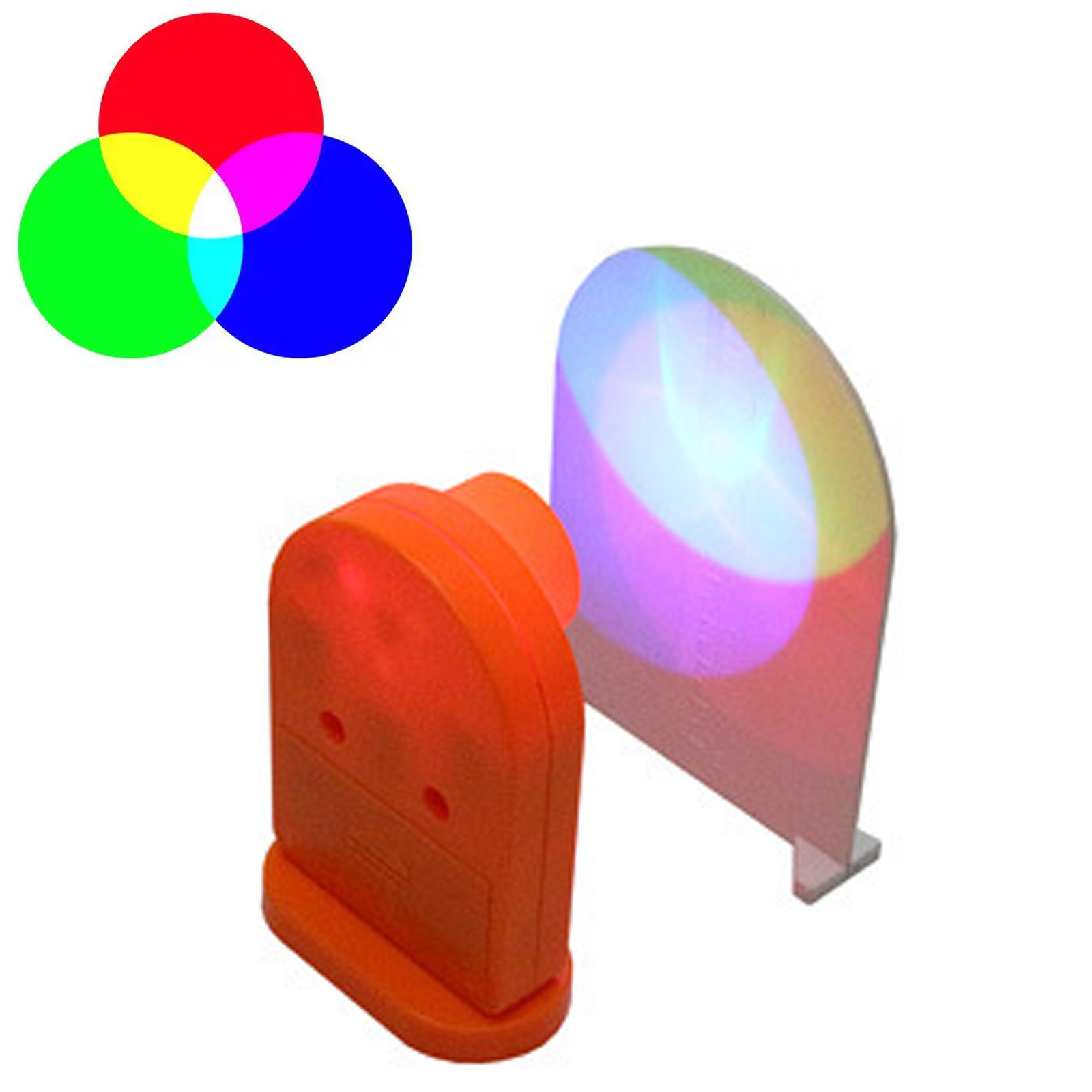 The Trichromal Experiment Of Light Physical Optics Experiment Teaching