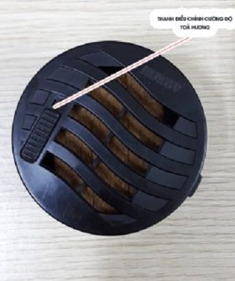 Sáp thơm ô tô Areon Ken ( Nhiều Mùi)