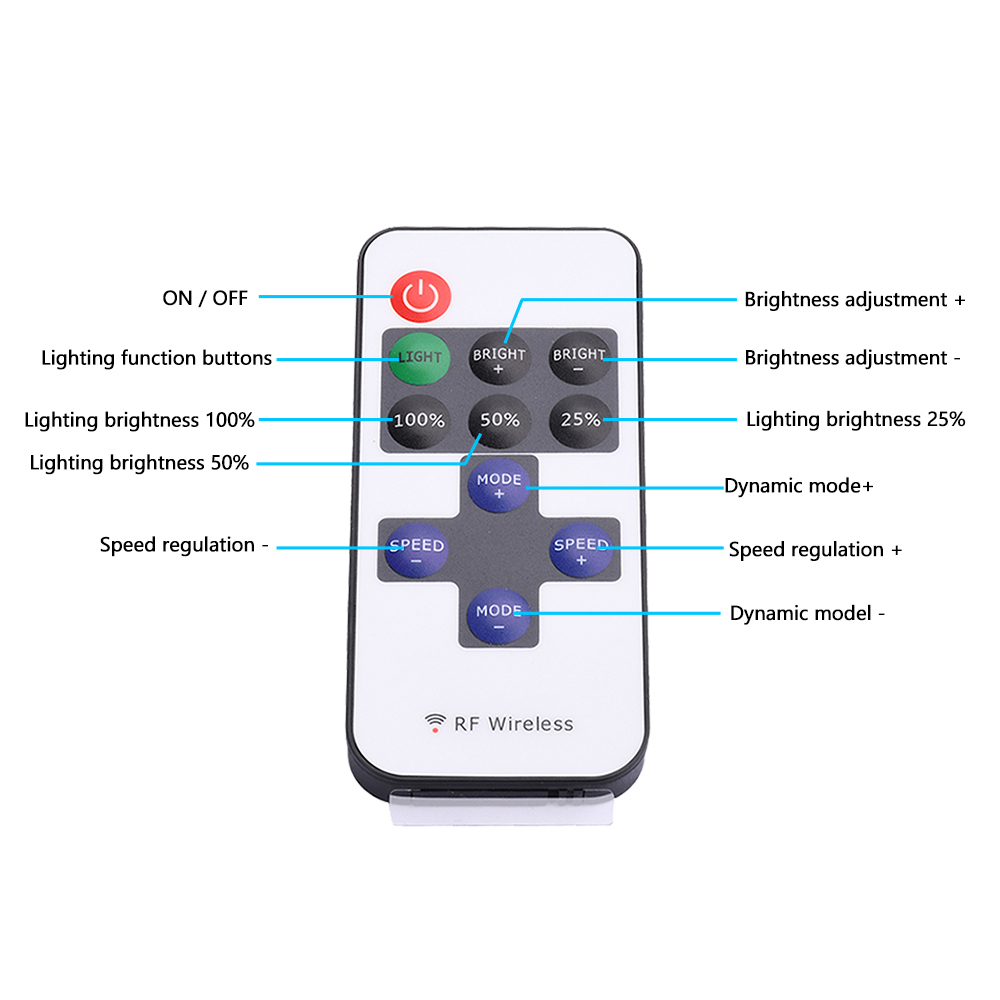 【Ready Stock】PANTHON RF Dimmer Controller for LED Strip Lights DC5V 12V 24V Dimmer Controller Brightness & Effect RF Wireless Remote LED Dimmer