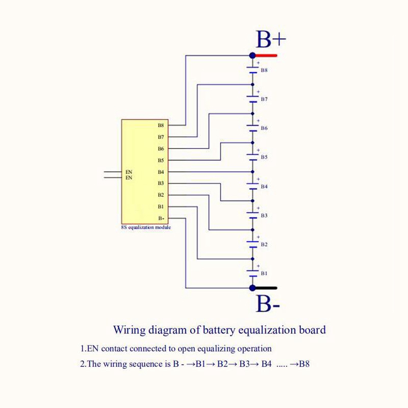 Whole Group Balancer 8S 5A Active Lithium Lipo Lifepo4 Battery Equalizer Energy Transfer Capacitor BMS Board